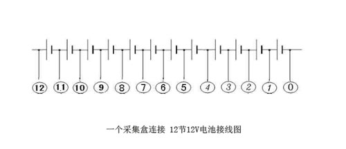 一個采集盒連接-12節12V電池接線圖.jpg 一個采集盒連接-12節12V電池接線圖.jpg