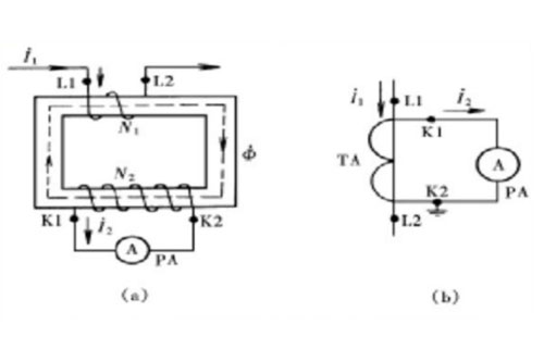 精密電流互感器原理圖 精密電流互感器原理圖