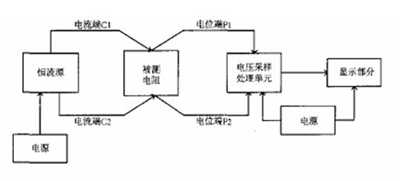 回路電阻測試儀設計原理.jpg 回路電阻測試儀設計原理.jpg