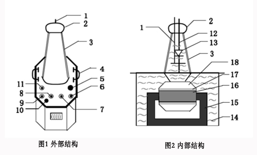 試驗(yàn)變壓器的結(jié)構(gòu)示意圖.jpg 試驗(yàn)變壓器的結(jié)構(gòu)示意圖.jpg
